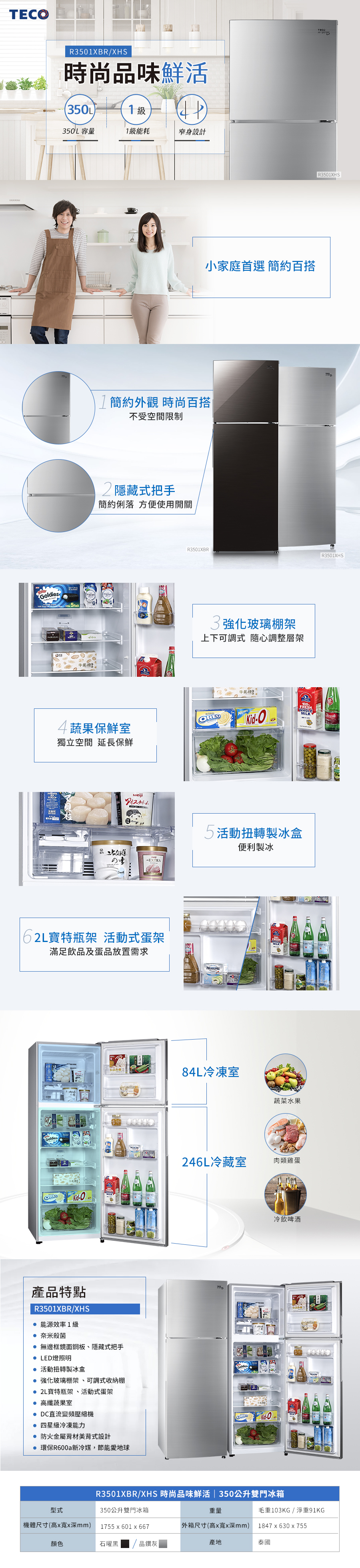 kWh/月